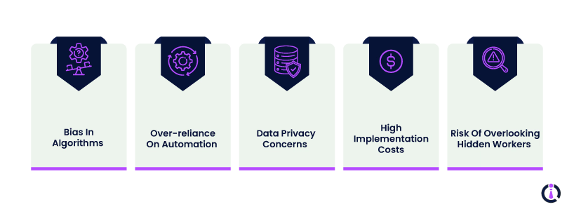 Challenges of Applying AI in Recruiting